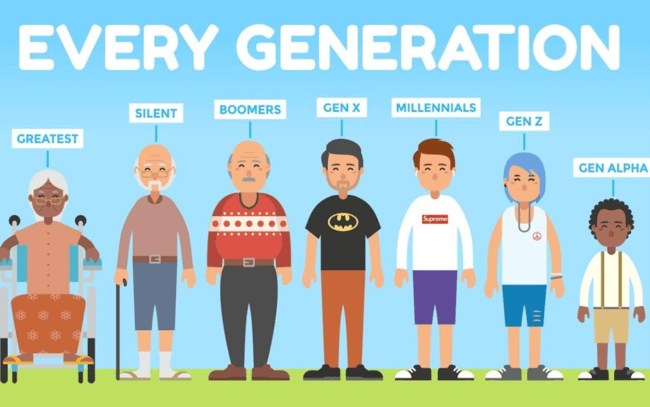03-generations