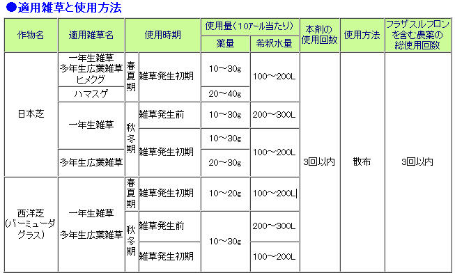 ちょっと無謀だったかな？