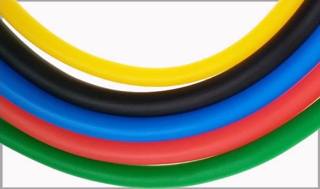 weerstandsbanden set