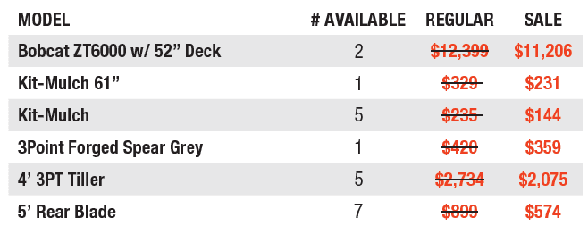 table1