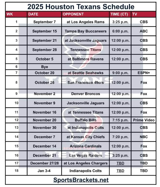 Printable 2025 Houston Texans Schedule