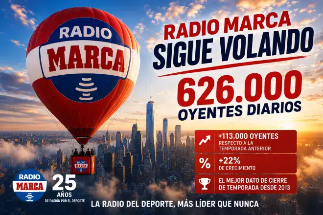 Radio Marca