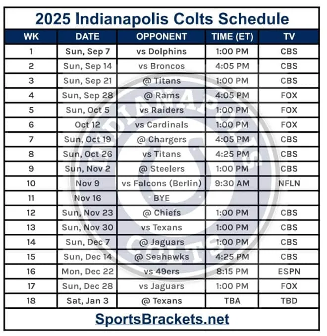 Printable 2025 Indianapolis Colts Schedule