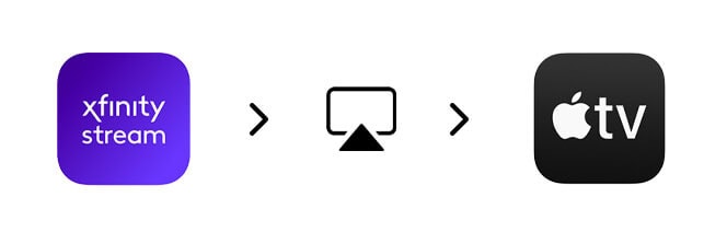 Airplay-Feature-on-Apple-Devices-with-Xfinity-Stream-App