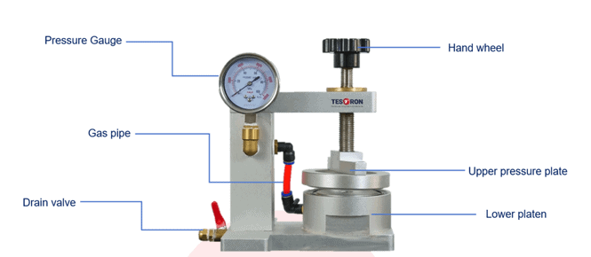 Product Interface of TT-HPM80 Portable Hydrostatic Head Tester