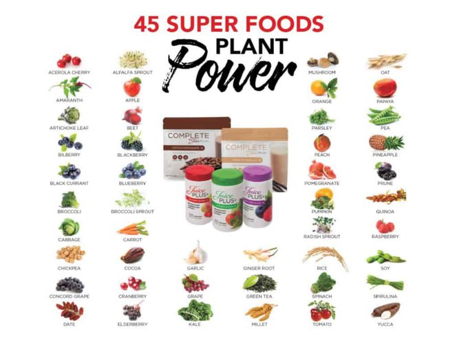 45 Super Foods Plant Power