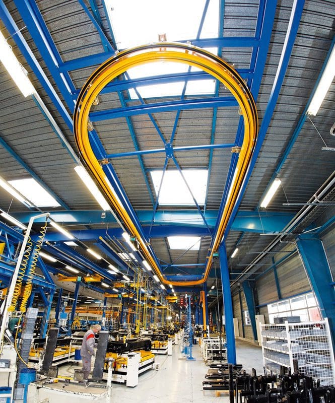 Flexible Lifting Systems