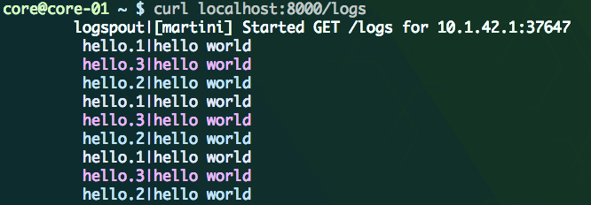 Hello World