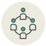 Social Media Community And Content Management Social Media Community And Content Management