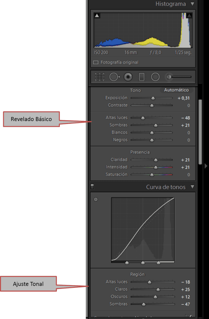 Ajustes lightroom para arreglar un cielo quemado