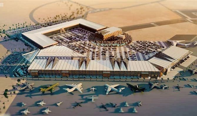 Ministry Of Defense, Saudi Arabia