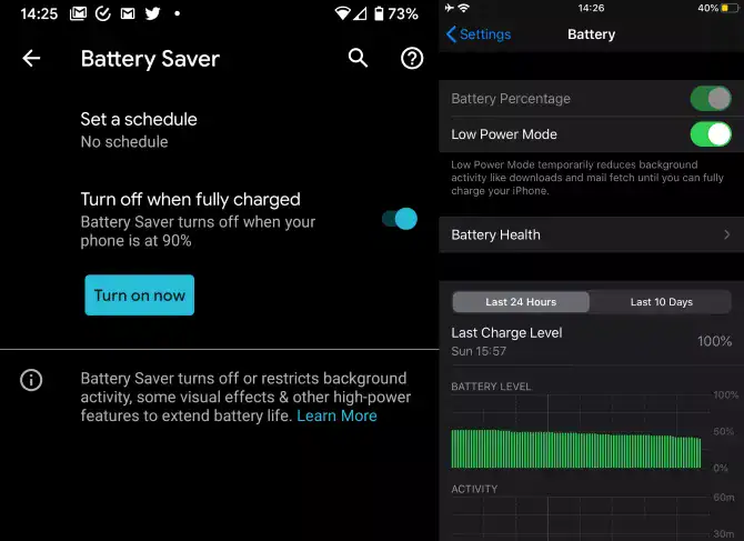 charge speed and schedule