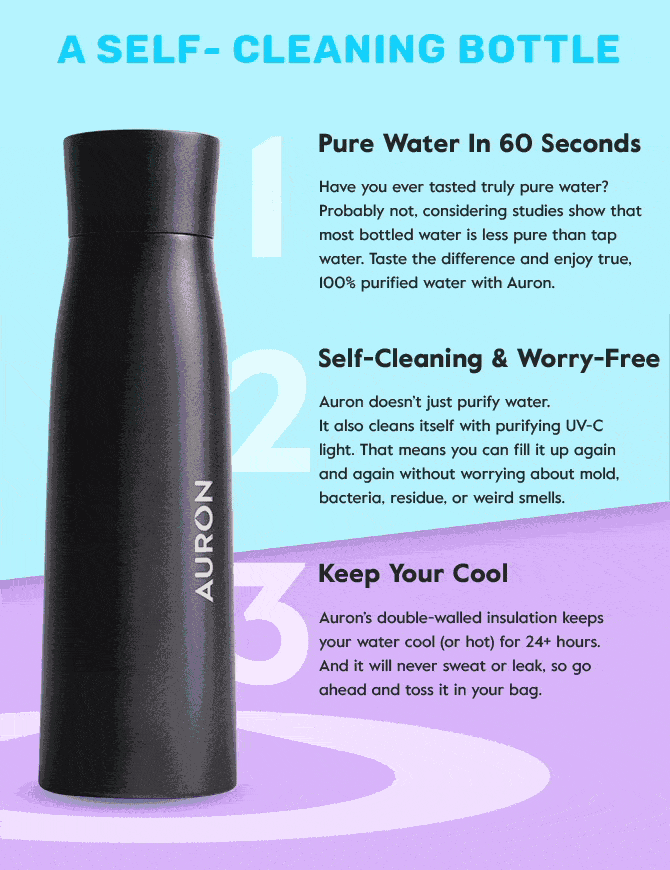 The AURON - Self-Cleaning Water Purifying UV-C Smart Bottle does it all! Find out why you need this in your life!