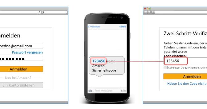 Was zur Hölle … bringt die 2-Faktoren-Authentifizierung?