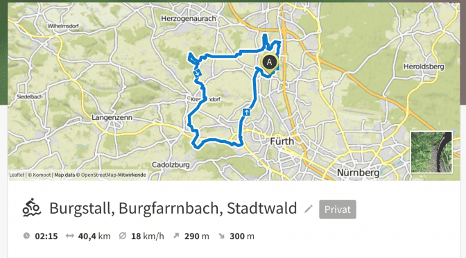 Training für die #neudig-Radreise: Mit Komoot unterwegs