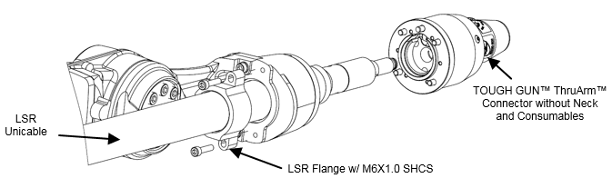 LSR flange installation showing TOUGH GUN ThruArm connector without neck and consumables