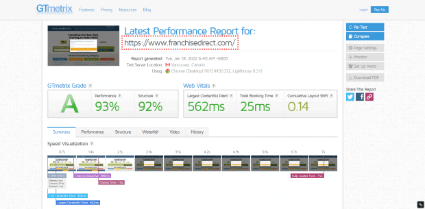 franchise lists for direct website