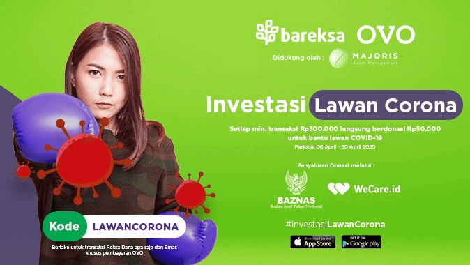 Startups Fund-raised to Overcome Corona Pandemic in Indonesia