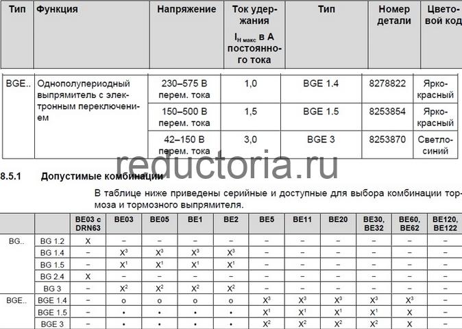 Купить BGE 1.5 SEW-EURODRIVE - выпрямитель тормозной Звоните +7 (499) 391-14-24 BGE 1.5 SEW-EURODRIVE - выпрямитель тормозной