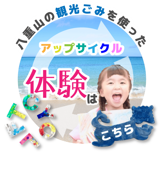 アップサイクル体験