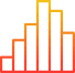 Analytics bar
