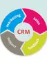 Digital Marketing and CRM