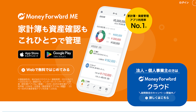 フリーランスにおすすめの収支管理ツールとアプリ1選:Money Forword ME