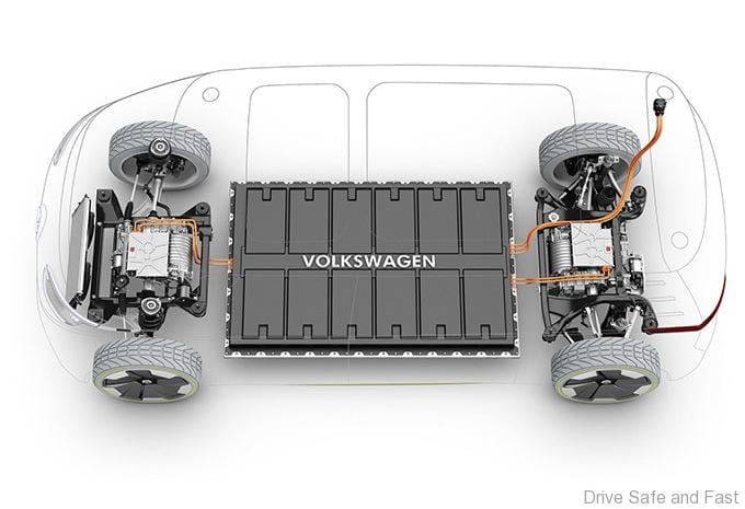 Volkswagen Group