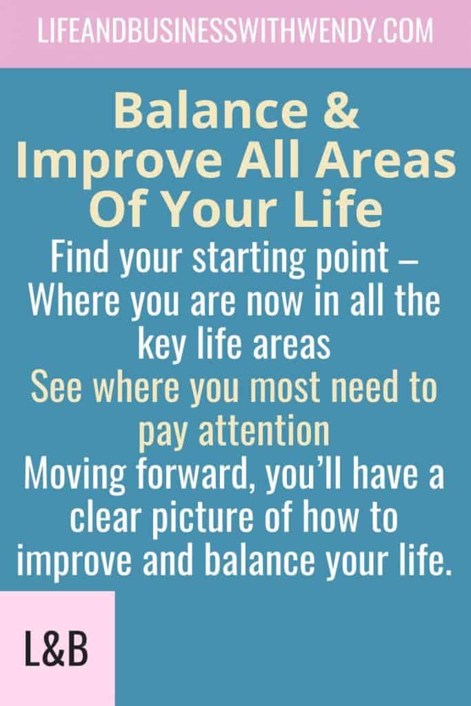 Find your starting point – Where you are now in all the key life areas See where you most need to pay attention Moving forward, you’ll have a clear picture of how to improve and balance your life.