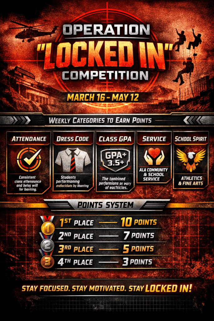 Locked in Competition