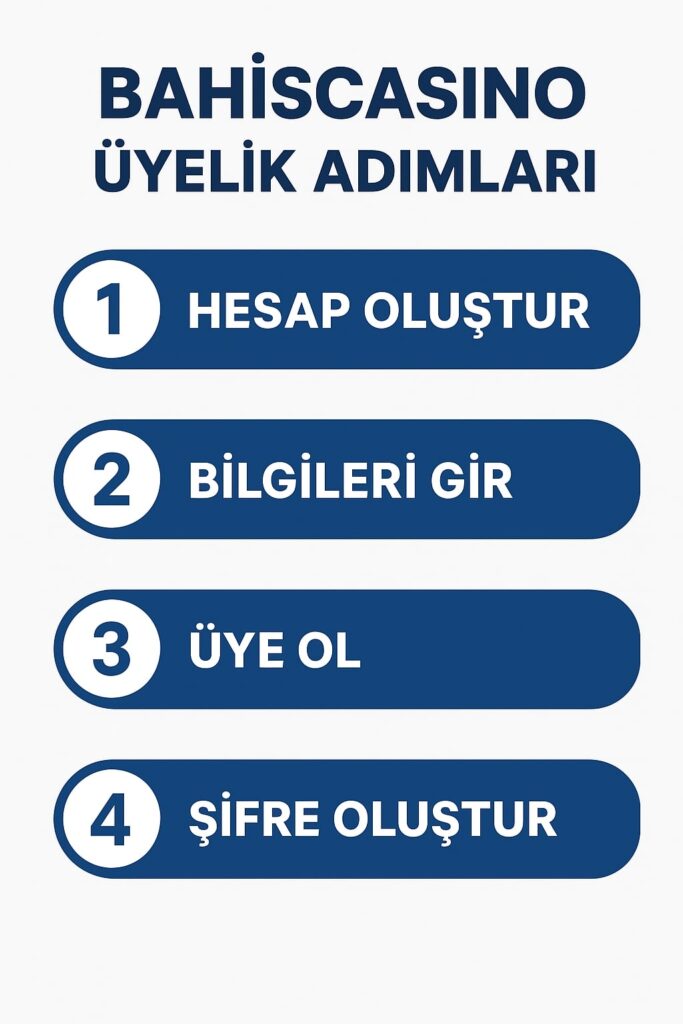 bahiscasino üyelik adımları