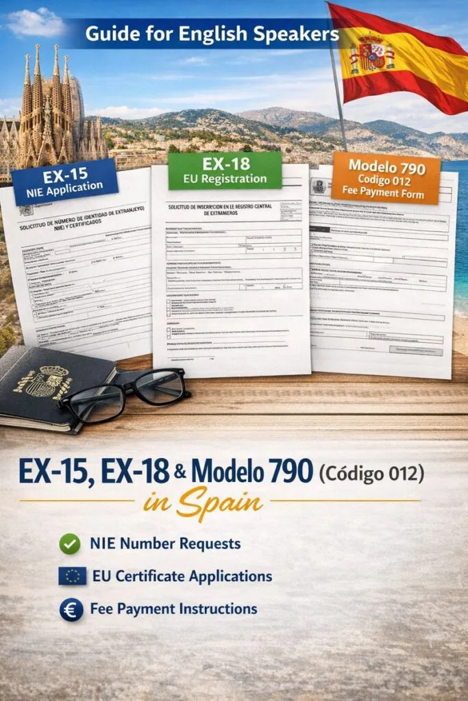 nie-number forms in english