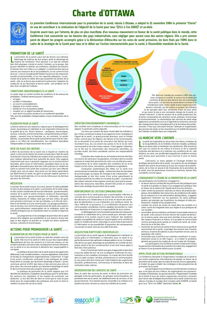 Affiche Charte Ottawa BAT pdf scaled