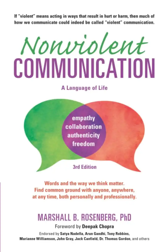 Nonviolent Communication