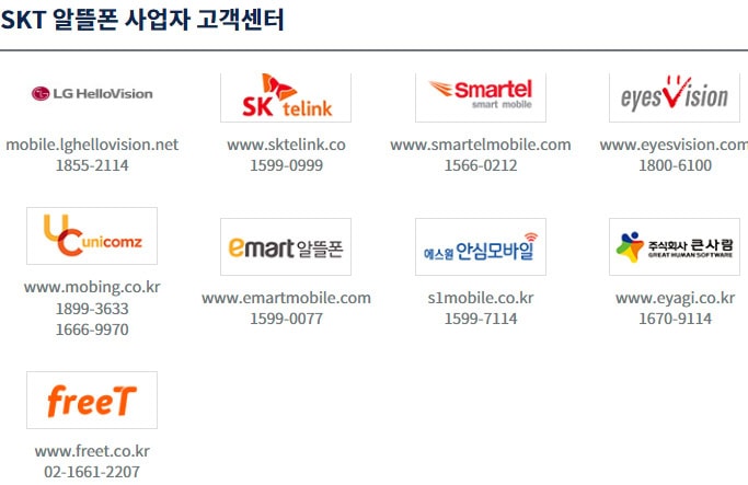통신비환급금 종류와 환급 대상 신청 방법 총정리 5 알뜰폰 사업자 고객센터