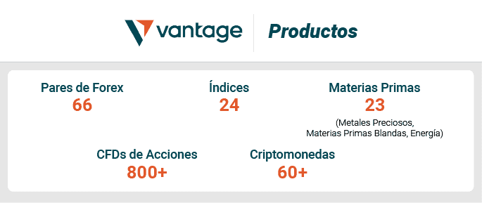Vantage productos