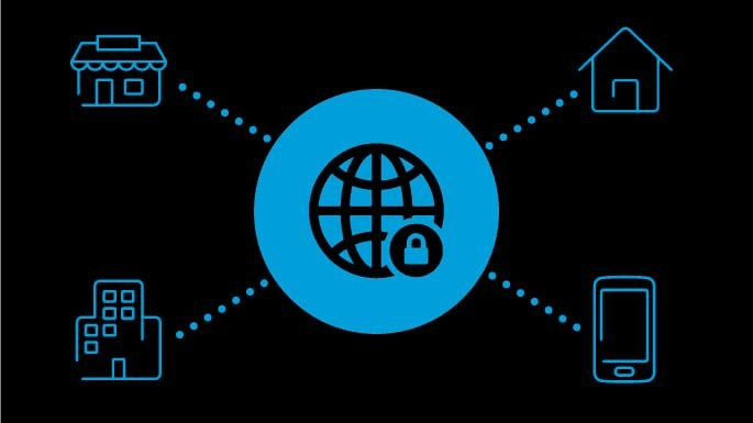 VPN services