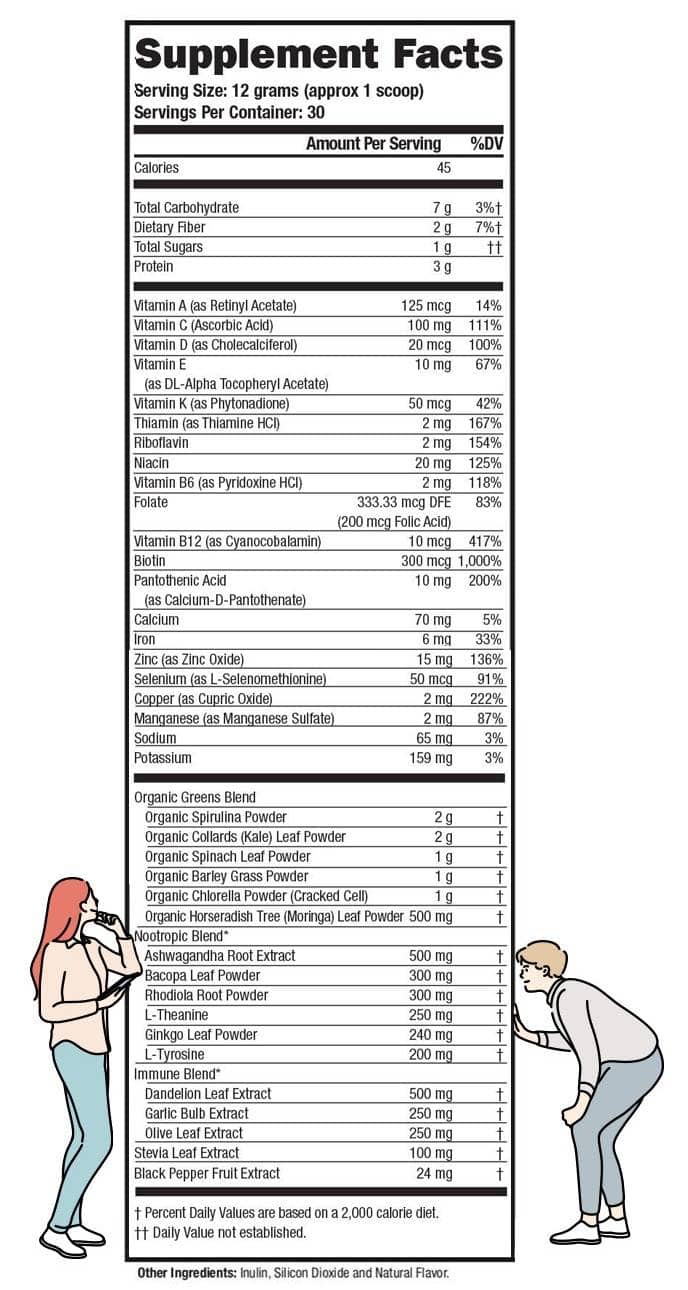 Supergreen Tonik Supplement Facts