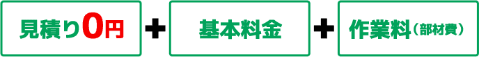 見積もり０円＋基本料金＋作業量