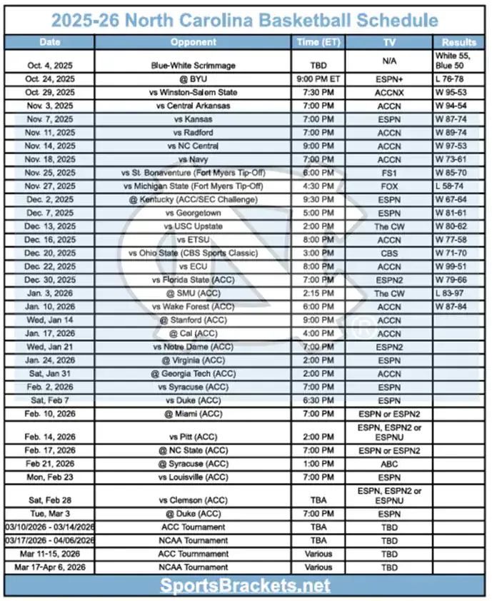 Printable 2025-26 North Carolina Basketball Schedule Update Results - Sports Brackets Printable 2025-26 North Carolina Basketball Schedule Update