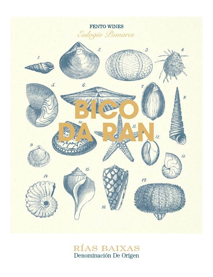 Bico da Ran