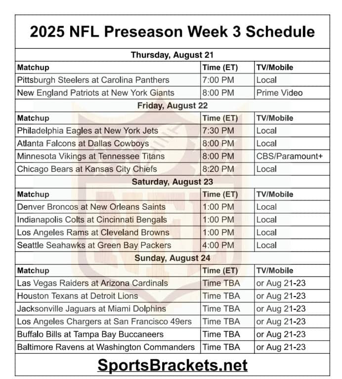 Price 2025 NFL Preparatition of NFL