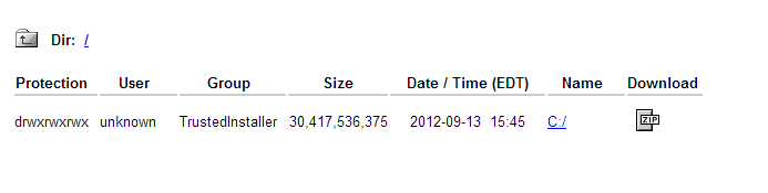 restoreFromReadyServer4