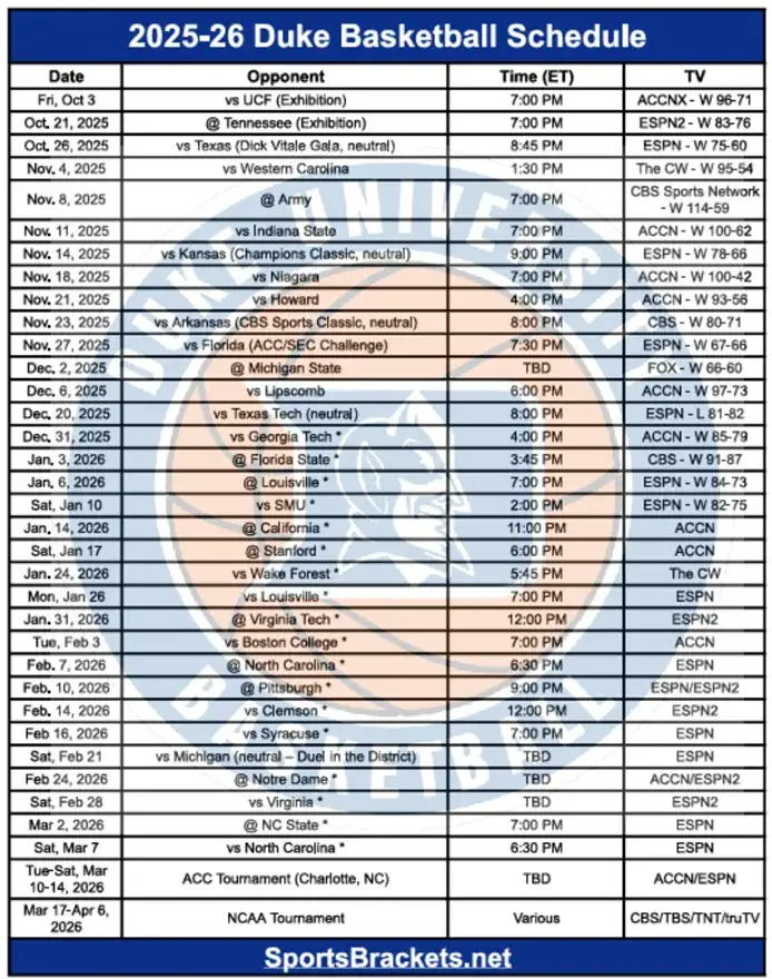 Printable 2025-26 Duke Basketball Updates 2 - Sports Brackets Printable 2025-26 Duke Basketball Schedule and Results