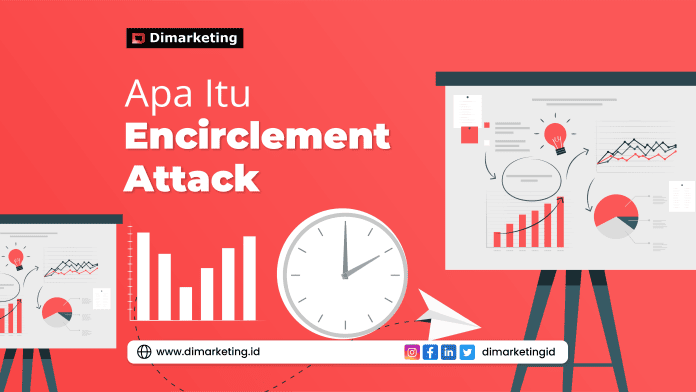 Apa Itu Encirclement Attack Di Marketing, jasa digital marketing surabaya, jasa digital marketing jawa timur, jasa digital marketing jakarta