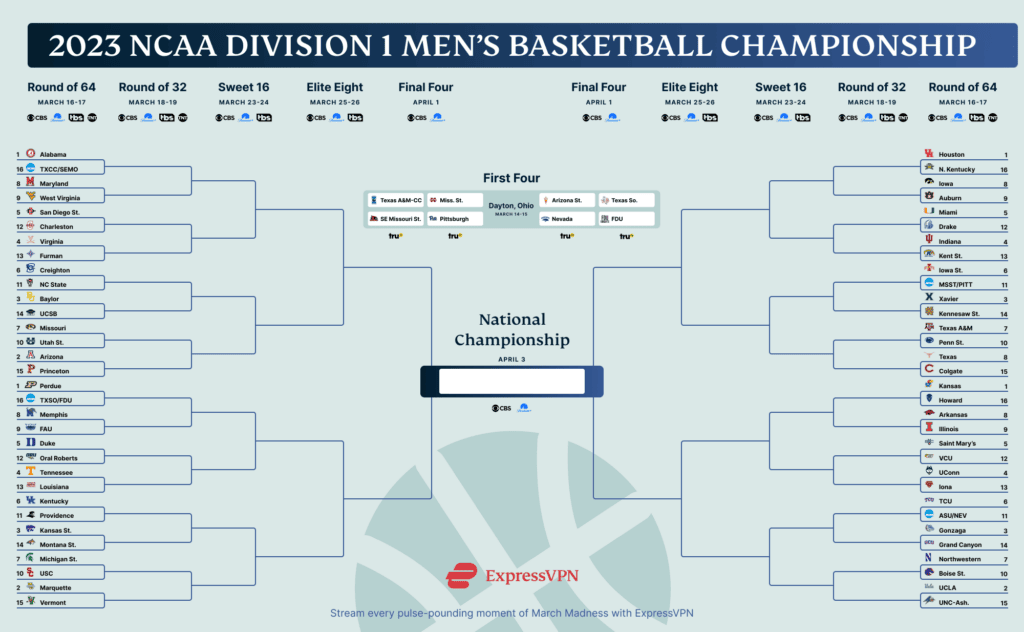 Watch ncaa march madness cheap 2019 online