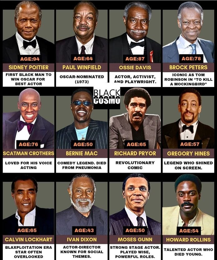 Collage of legendary Black actors including Sidney Poitier, Richard Pryor, and Bernie Mac.