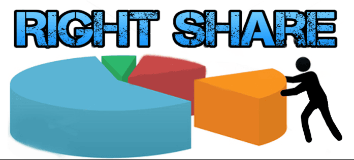 Graphic displaying 'RIGHT SHARE' text alongside a figure fitting a slice into a pie chart to symbolize rights share adjustment.