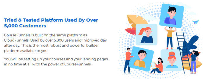 CourseFunnels Lifetime Deal Tried $ Tested Platform