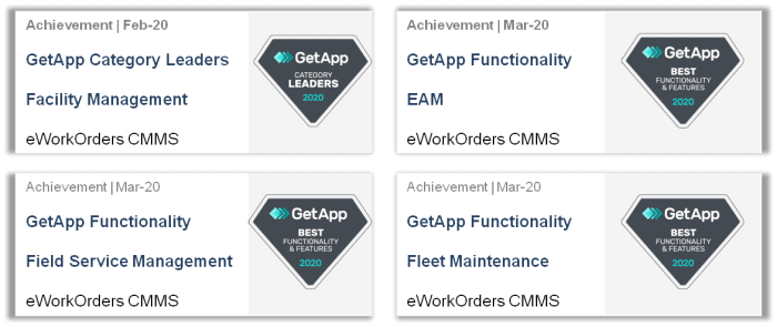 eWorkOrders Highest CMMS